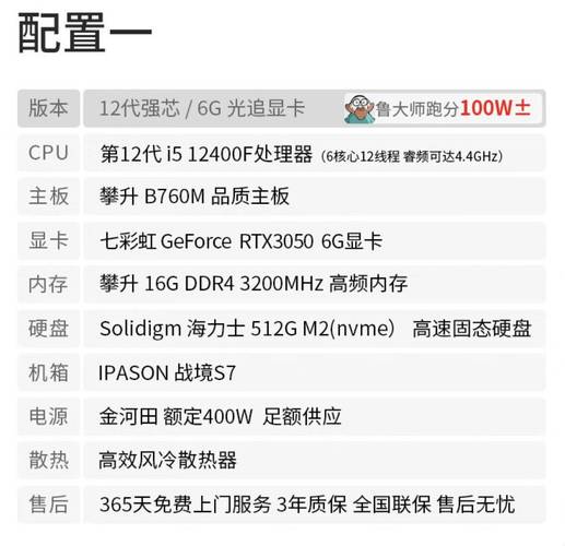 12.12最后一天！攀升睿龙主机大额优惠，性能强劲，办公效率翻倍提升  第13张