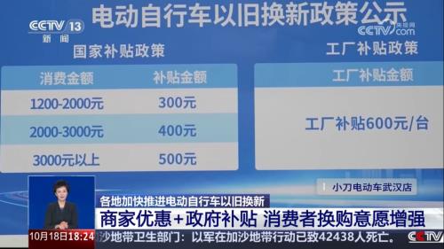 2025倒计时！小刀电动车以旧换新补贴政策最后机会，国补+厂补双重福利，错过再等一年  第3张