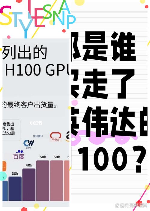 微软豪掷48.5万枚Hopper芯片，Meta、字节跳动、腾讯紧随其后，英伟达市场格局大洗牌  第7张