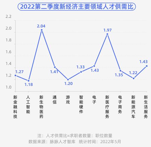 赛富时CEO豪言：AI应用急速发展，招聘目标翻倍至2000人