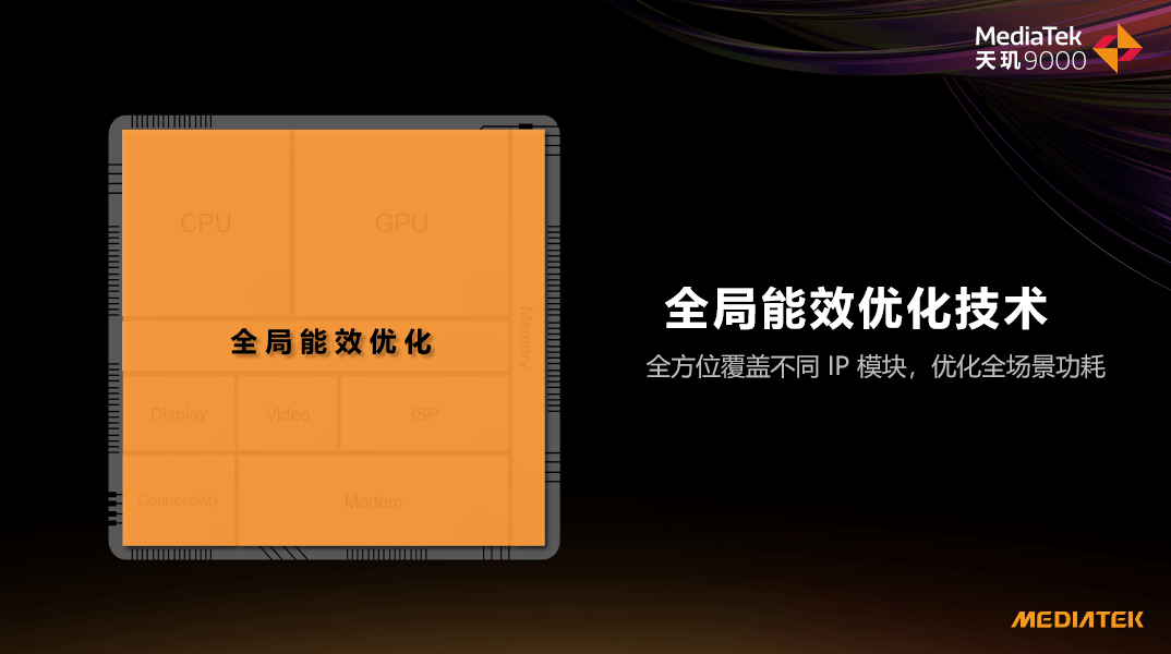 5G芯片手机：速度革命，让你畅享极速网路和沉浸式游戏体验  第2张