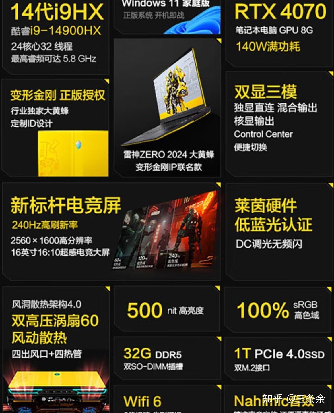 MX250 VS GTX1050：显卡对决，谁才是游戏王者？  第5张