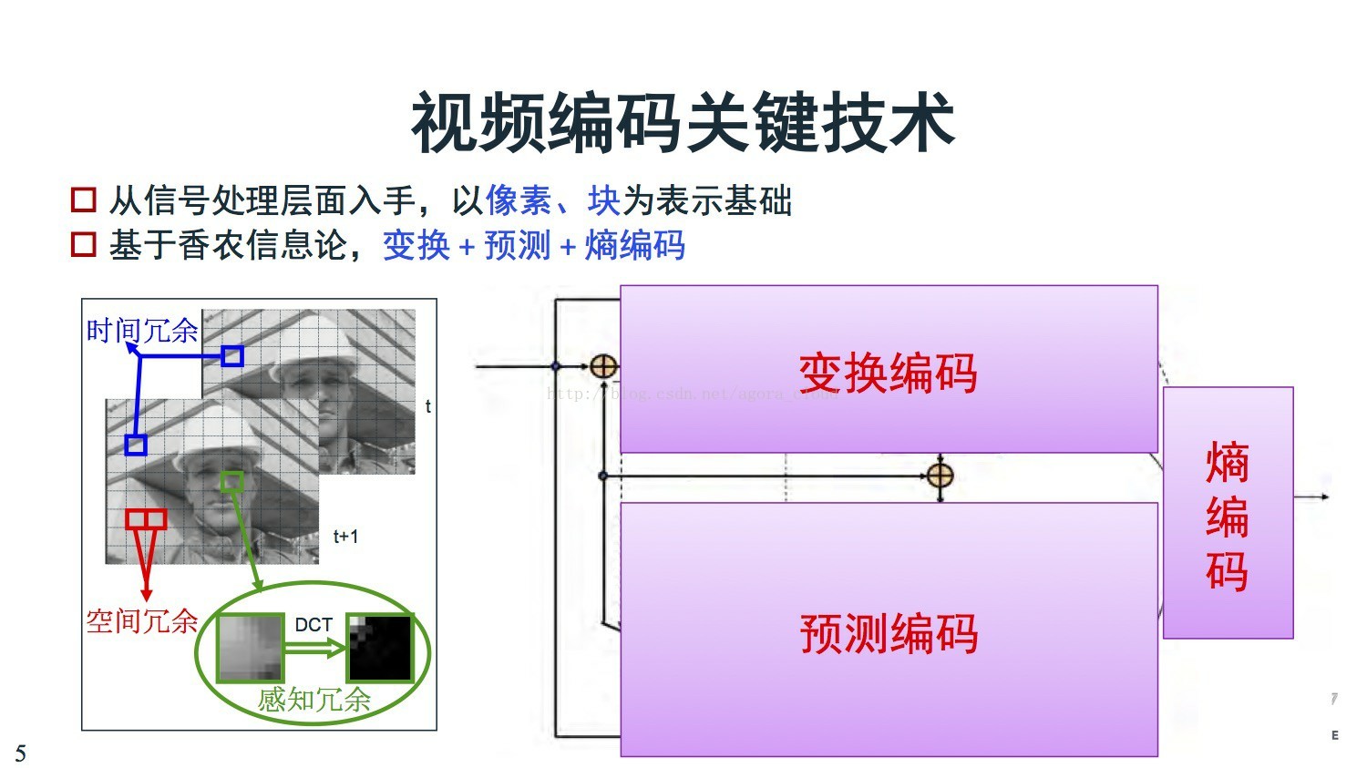 5G网络揭秘：速度提升惊人，高清视频更流畅  第3张