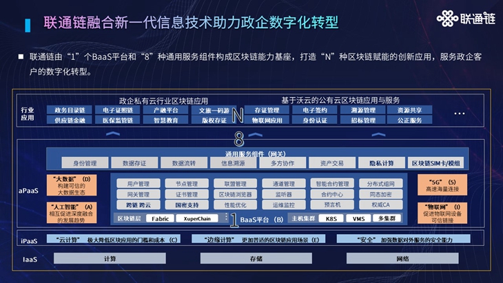 5G网络难题揭秘：资金困扰、频谱争夺、政策限制  第3张