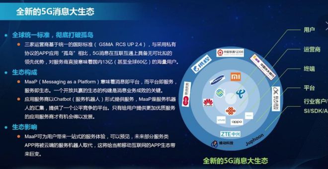 5G网络难题揭秘：资金困扰、频谱争夺、政策限制  第7张