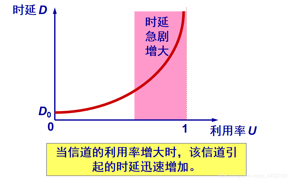 5G神器解密：你的手机是5G神器还是摆设？  第5张