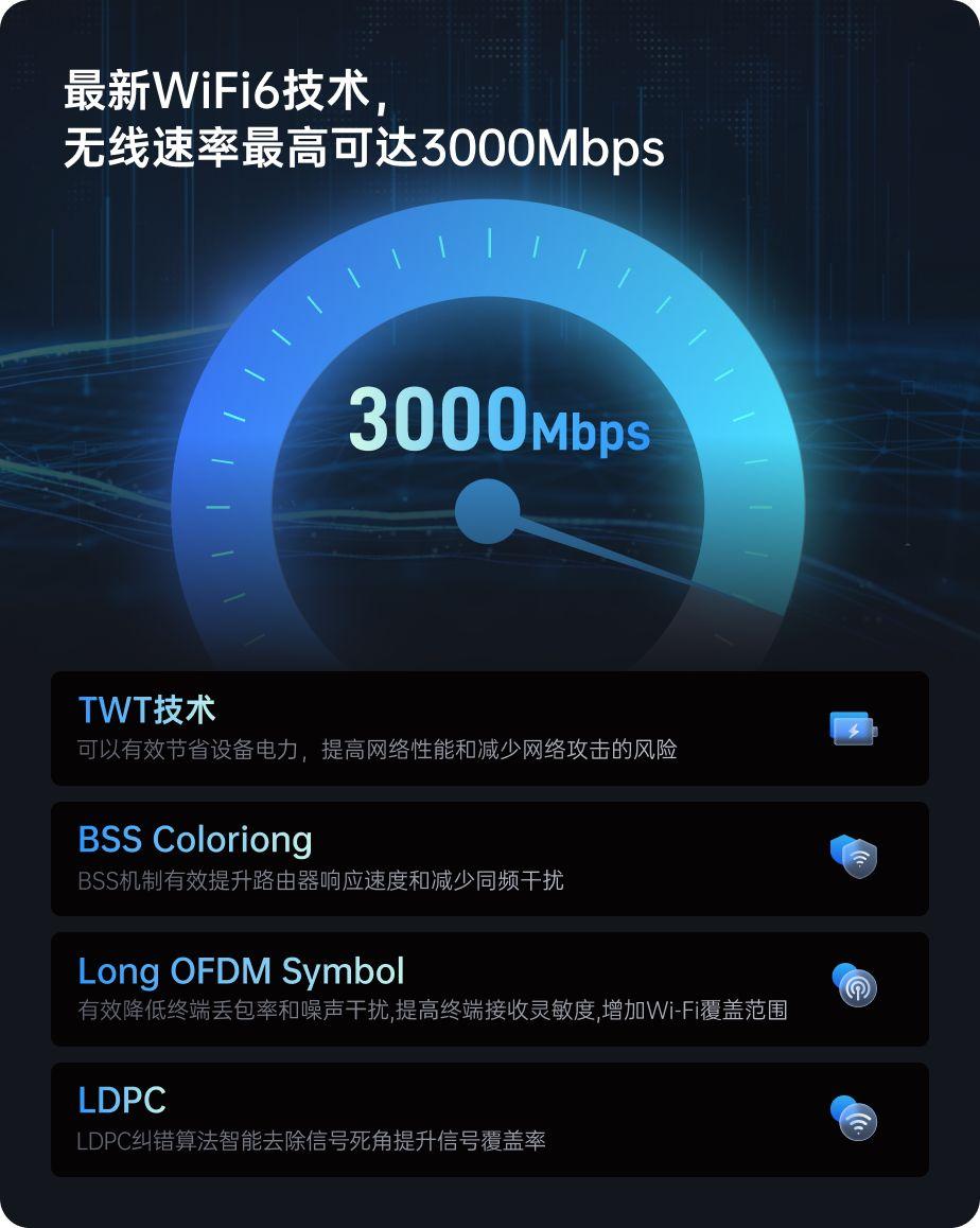 5G网络：究竟何时普及？  第4张