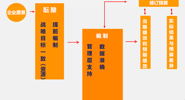 5G手机换机，值得吗？速度、游戏、科技，权衡利弊  第1张