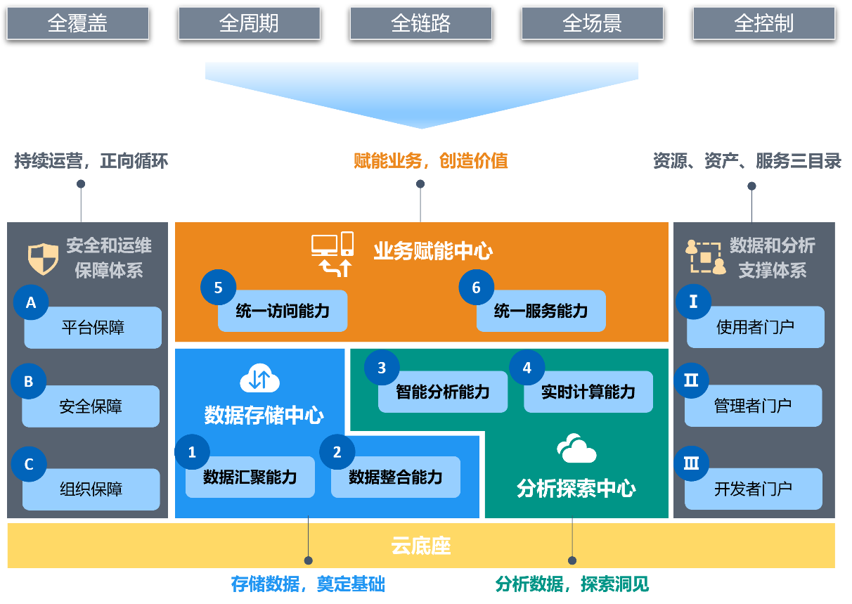 5G手机换机，值得吗？速度、游戏、科技，权衡利弊  第2张