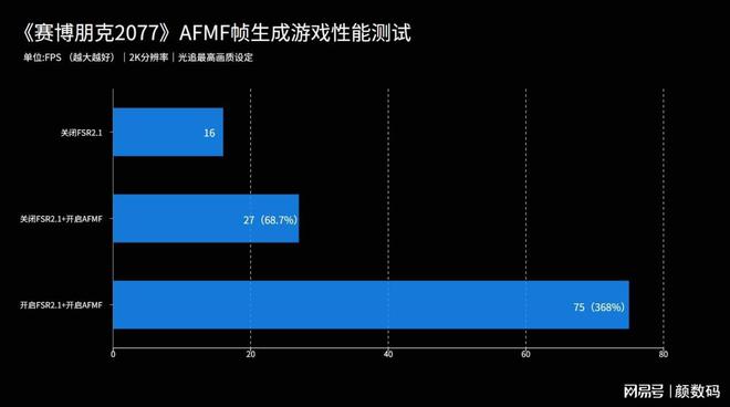 GT 940M显卡玩转剑灵：惊喜体验与性能对比  第3张