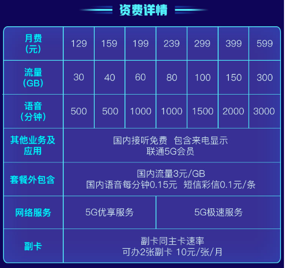 5G来袭！选购华为手机，享受极速网络新体验  第1张