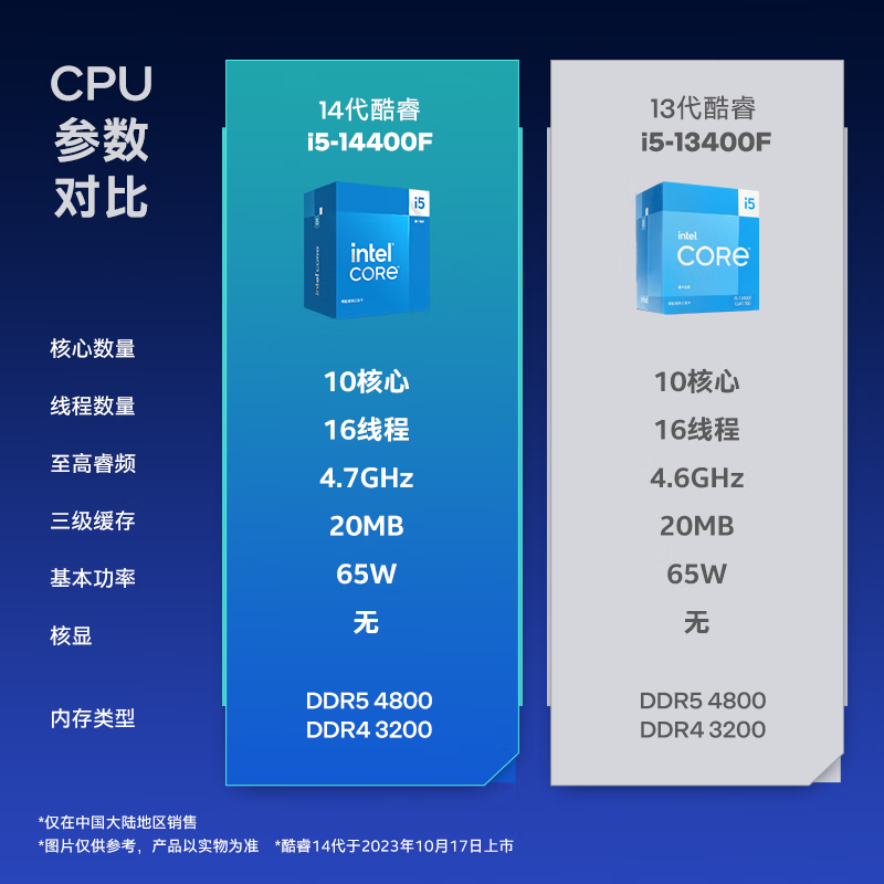DDR5 DDR5内存，速度提升，存储无忧，环保节能，平滑升级  第3张