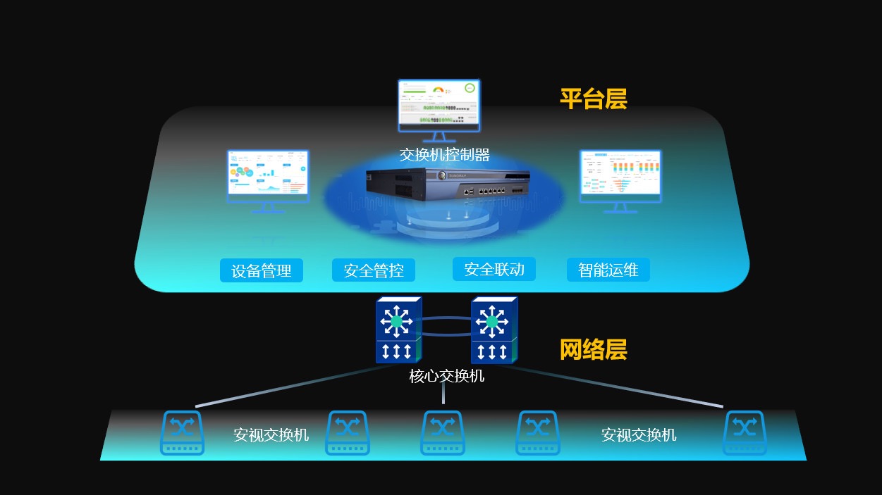 5G商业化：从技术准备到用户体验，关键步骤一网打尽  第4张