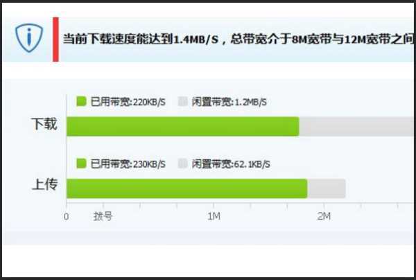 5G时代，该不该换新手机？权威建议揭晓  第4张