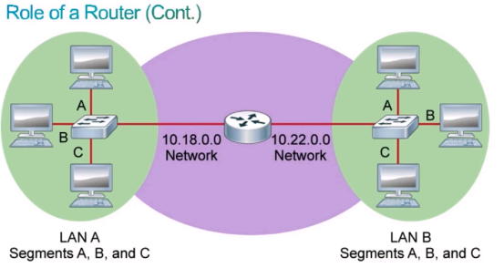 斐讯路由器IP配置攻略，轻松设置网络通讯  第3张
