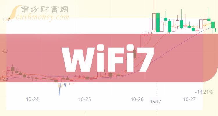 路由器大比拼：品牌A vs 品牌B，谁更省心？  第4张