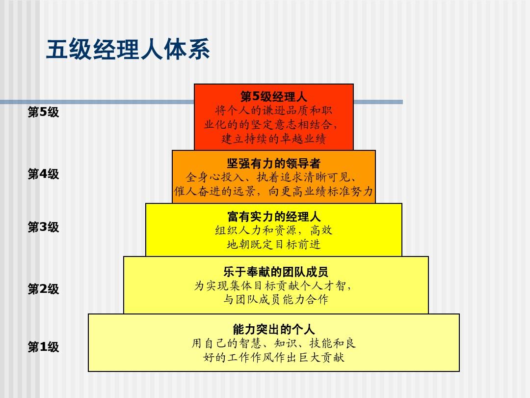 5G新时代，OPPO智能手机带你畅享极速网络体验  第1张