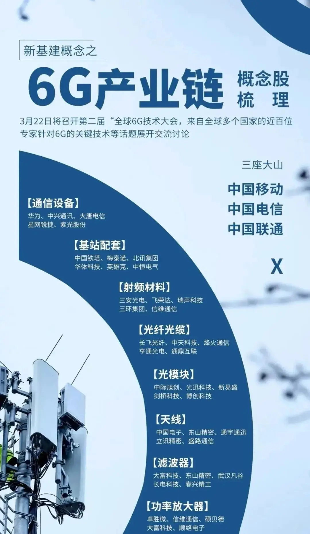 5G时代，下载电影秒搞定  第3张