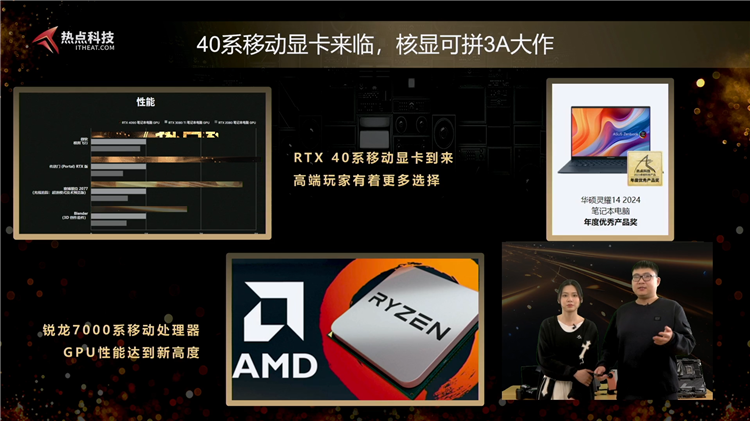 GT 1030显卡完美兼容AMD CPU？教师详细解答  第2张