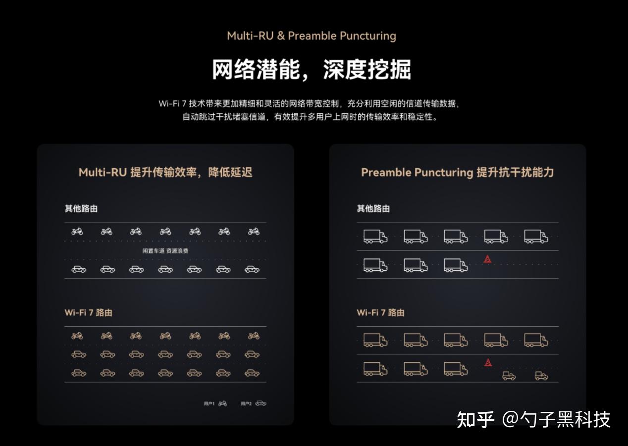 DDR4与DDR5内存对比：速度、带宽、能效全面解析  第2张