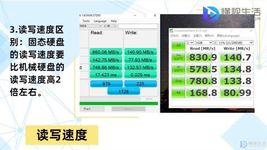 SSD vs HDD：性能速度对比，谁更胜一筹？  第4张