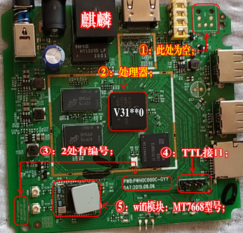 5招教你斐讯路由器安全防护  第8张