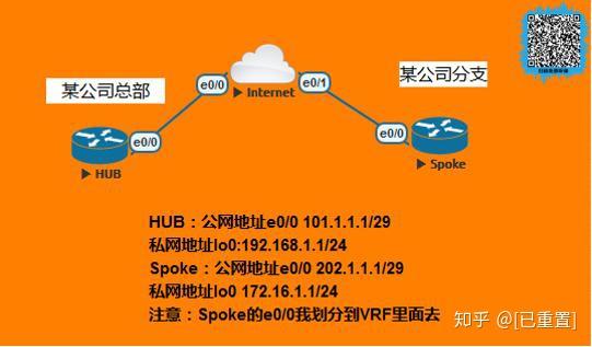 斐讯路由器设置网址：简单易用、丰富多样、高效稳定、安全可靠  第2张