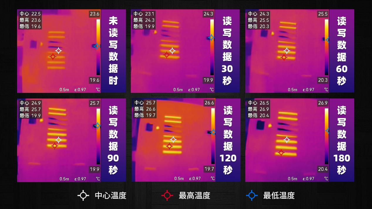 Seagate移动硬盘：2TB大容量，USB 3.0高速传输，顶尖耐用保护，简约时尚外观  第6张