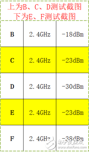 5G路由器VS4G手机：速度稳定性对比，让你秒懂哪个更强  第5张