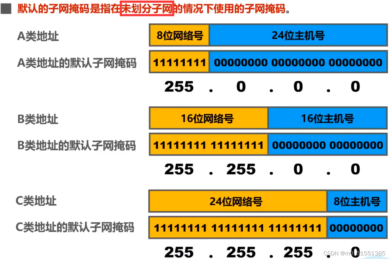 静态路由设置大揭秘：解决常见问题，轻松优化网络流量  第3张