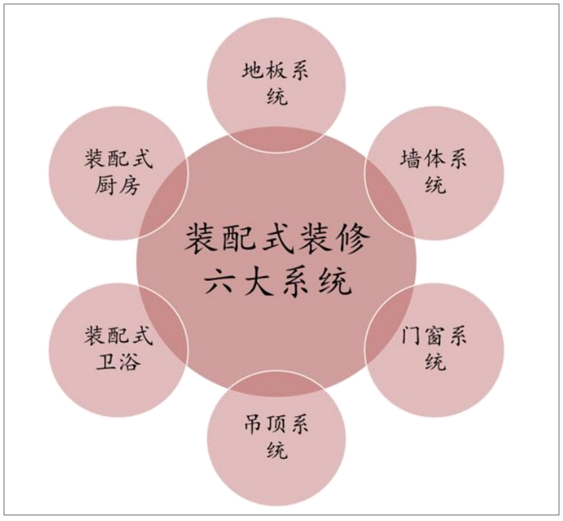 5G卡5G手机5G网络 5G时代，你准备好了吗？  第1张