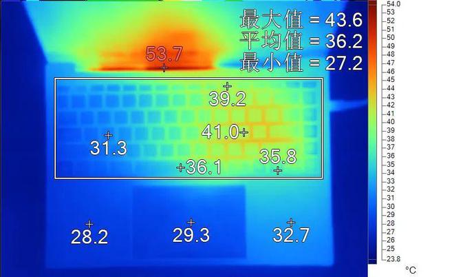 电脑处理器选购全攻略，一文解答你的所有疑惑  第4张