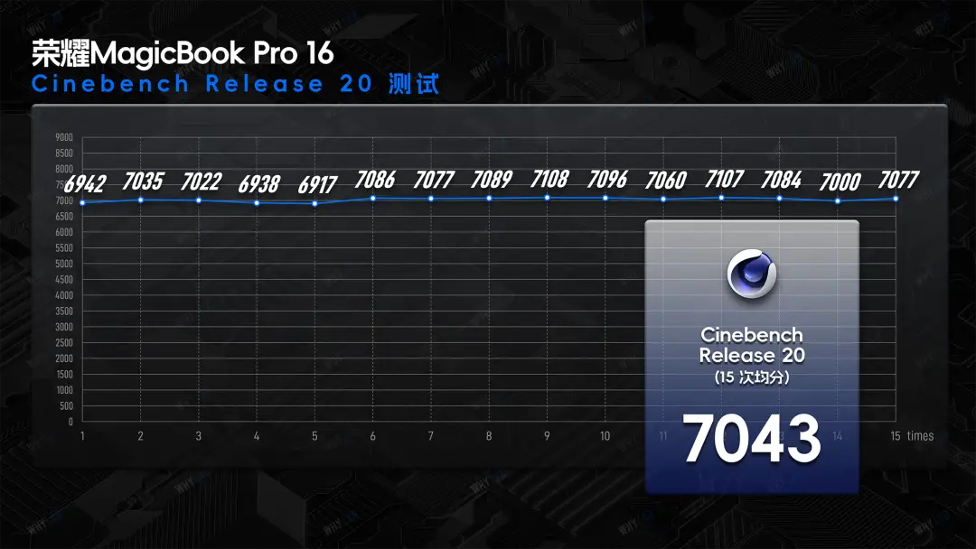 AMD 830 vs Nvidia GT 730：性能、价格、兼容性全面对比  第2张