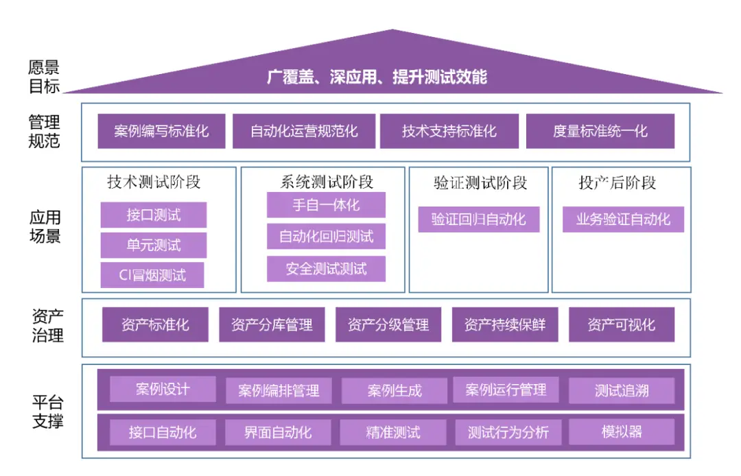 固态硬盘性能测试：读写速度、随机访问，哪家强？  第7张