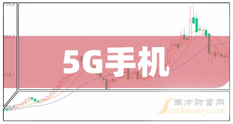 5G与4G大PK：速度对比、性能差异一览  第5张