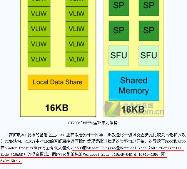 主机安装 打造游戏利器：选购组装攻略大揭秘  第5张