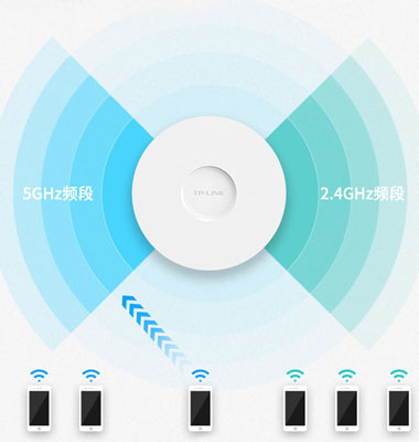 5G网络，你的手机准备好了吗？  第1张