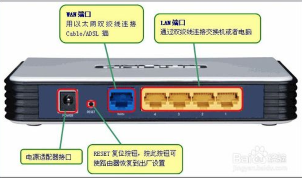 选购路由器必看！五大关键步骤教你如何挑选最适合的产品  第5张