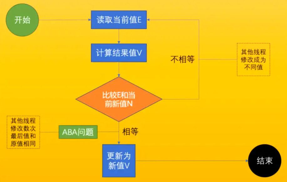 DDR3内存：容量大速度快，让你畅享高效电脑体验  第2张