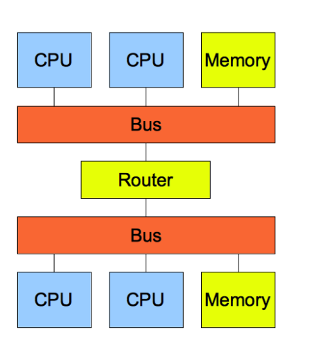 DDR3内存：容量大速度快，让你畅享高效电脑体验  第3张