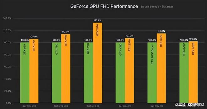 DDR3内存：容量大速度快，让你畅享高效电脑体验  第5张