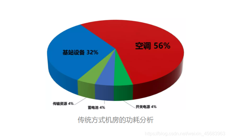 5G手机：究竟能否真正体验5G网络速度？  第2张