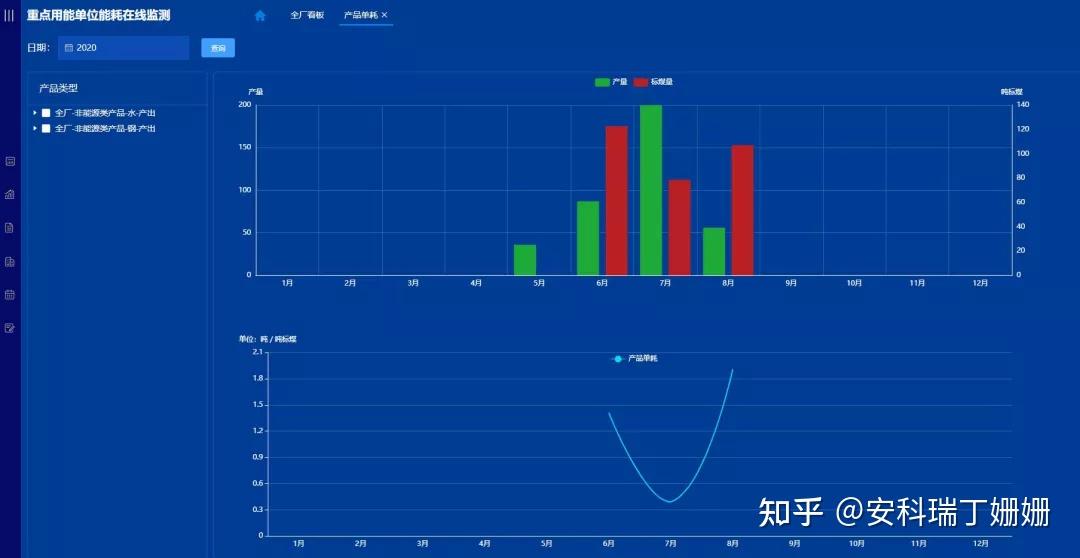 DDR4内存：电脑性能提升利器，如何选择适合自己的内存？  第3张