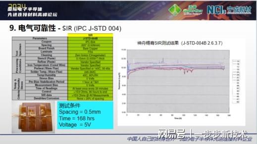 5G手机对比：开机速度、网络稳定性、信号强度和续航能力大揭秘  第1张