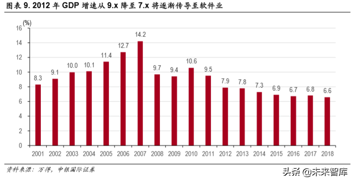 5G网络，我期待的极速体验竟成空  第4张