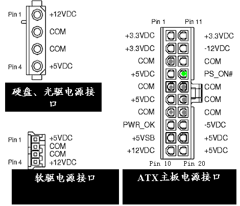 电脑插线大揭秘：5步教你避坑连线，轻松解决主机接口问题  第4张