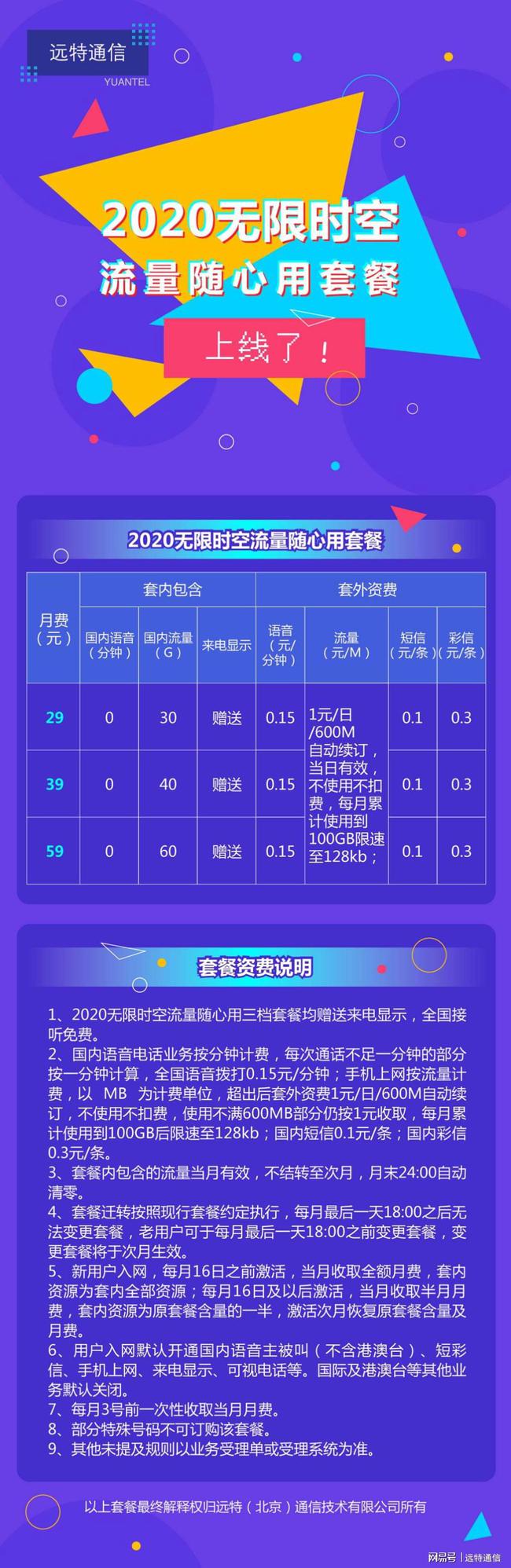 5G手机不开通5G套餐也能用？揭秘5G网络使用秘籍  第1张