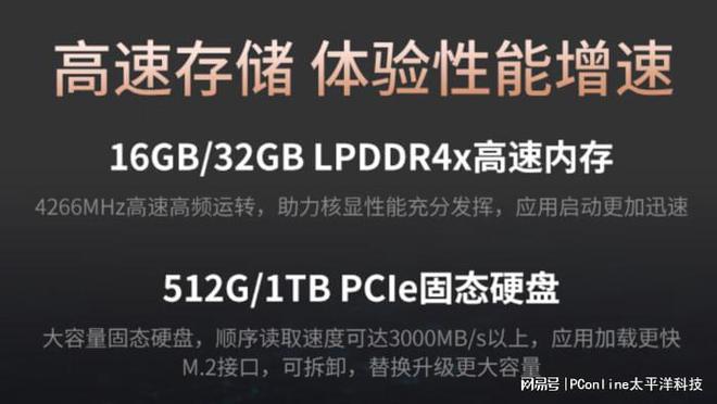 DDR3 4GB内存：性价比之王还是过时货？  第1张