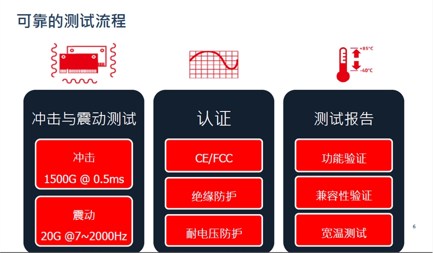 ST硬盘：数据存储新宠  第3张