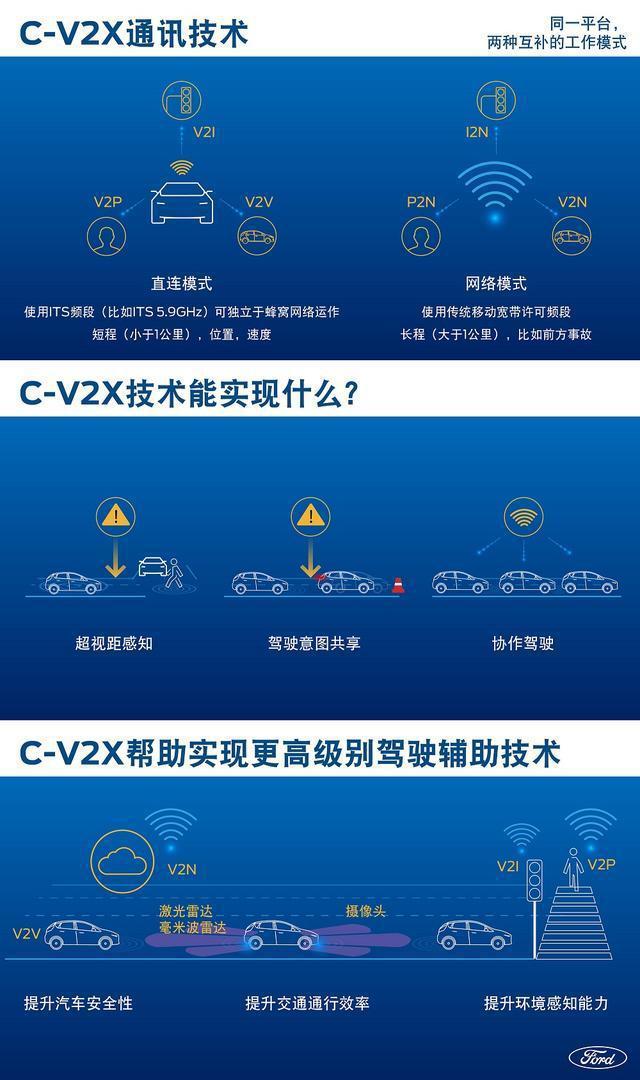 5G手机为何频频无法联网？揭秘原因让你大开眼界  第6张